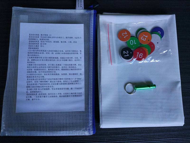 探索秘密